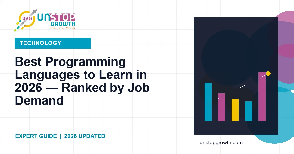 Best Programming Languages to Learn in 2026 — Full Guide