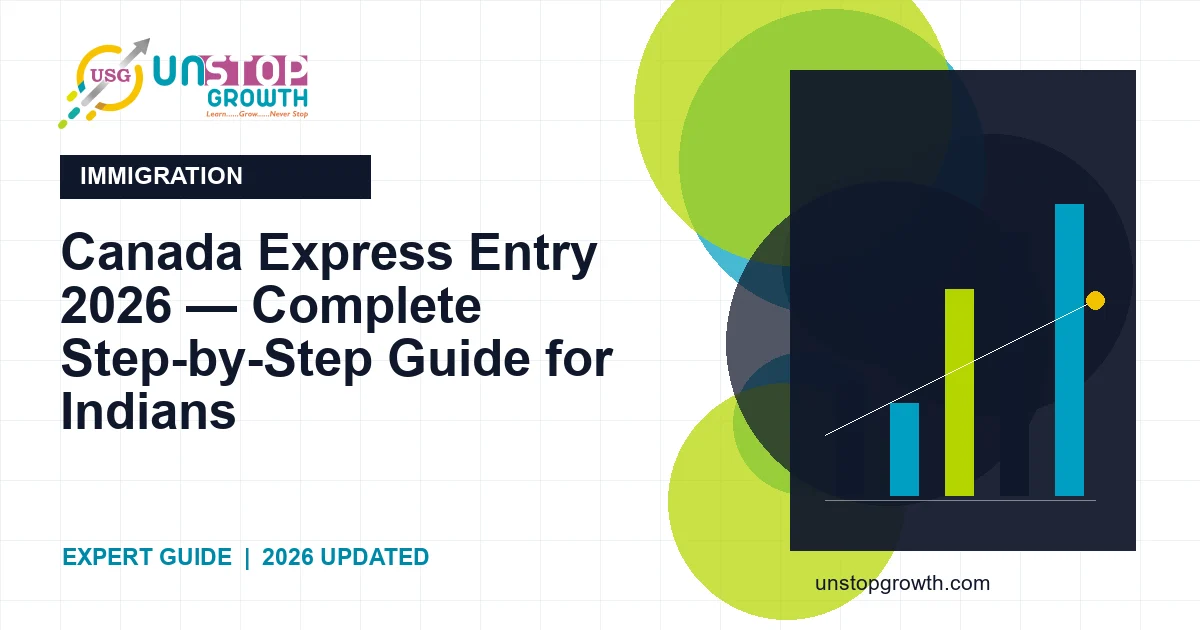 Canada Express Entry 2026 — Complete Step-by-Step Guide