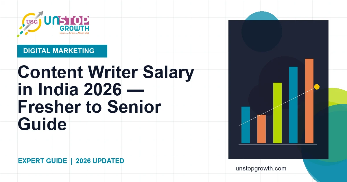 Content Writer Salary in India 2026 — Freelance vs Full-Time