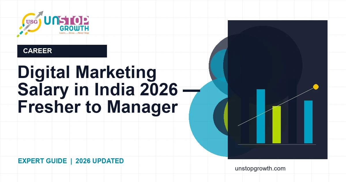 Digital Marketing Salary in India 2026 — Role-Wise Guide