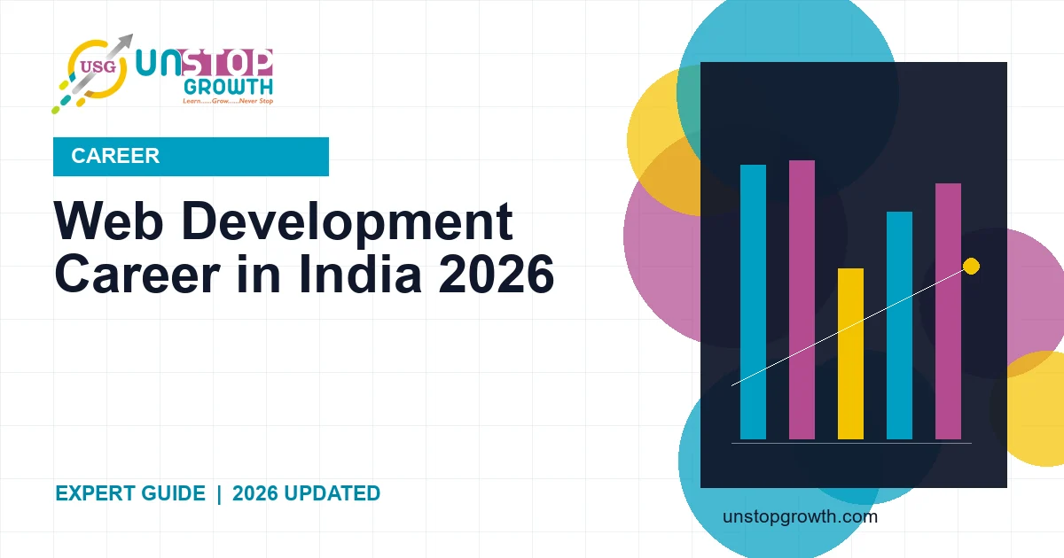 Full Stack Developer Salary India 2026 — Complete Guide