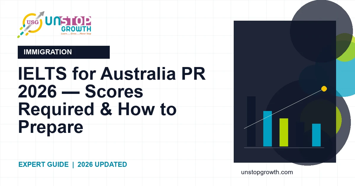 IELTS for Australia PR 2026 — Score Requirements & Tips