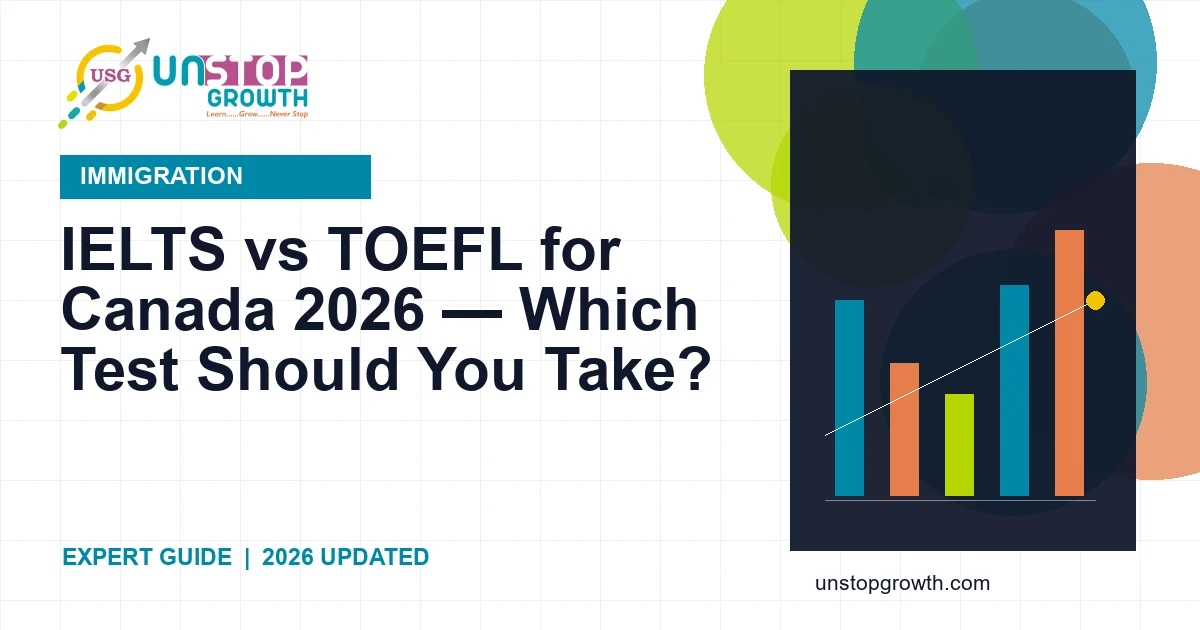 IELTS vs TOEFL for Canada — Which One Should You Take?