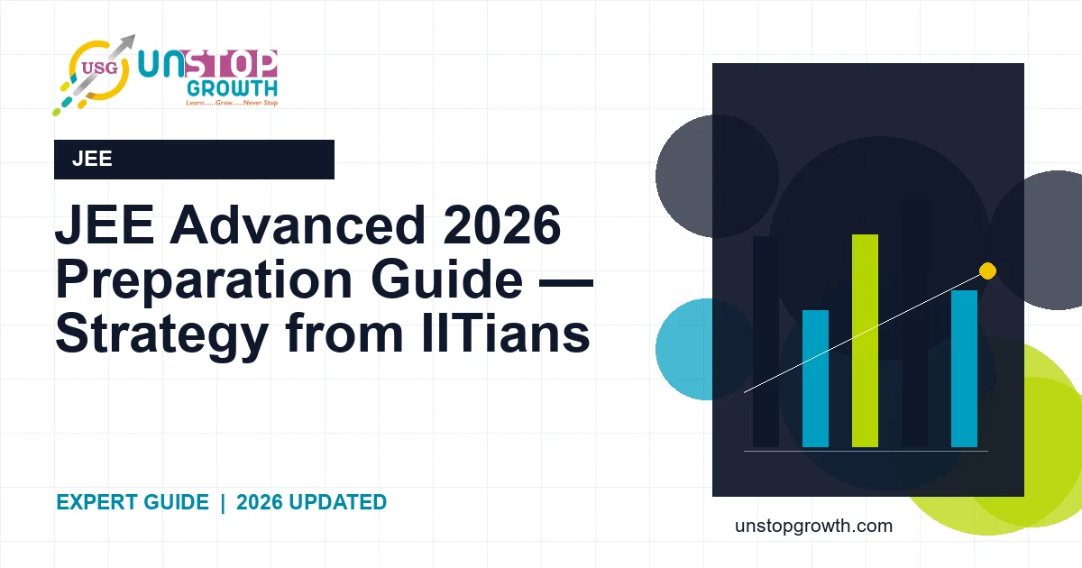 JEE Advanced Preparation Guide 2026 — Crack IIT
