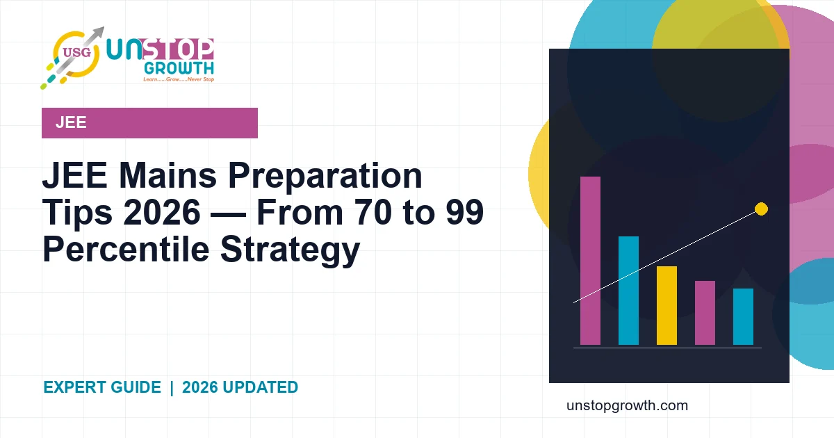 JEE Mains Preparation Tips 2026 — Score 250+ with Strategy