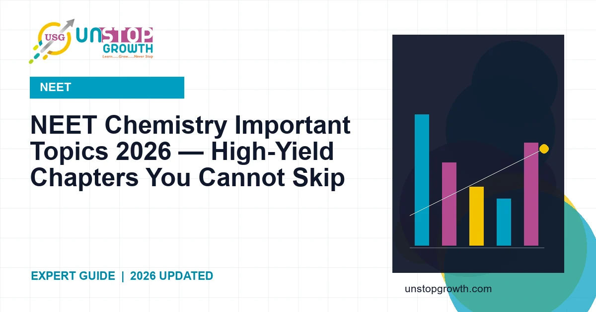 NEET Chemistry Important Topics 2026 — High-Yield Chapters