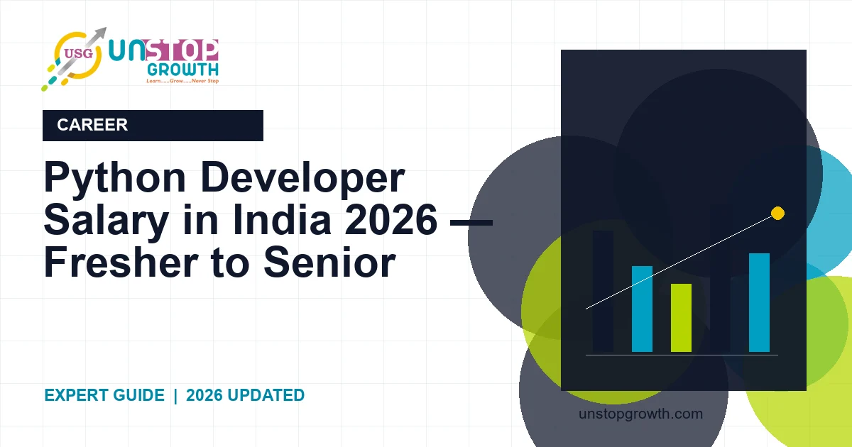 Python Developer Salary in India 2026 — Fresher to Senior