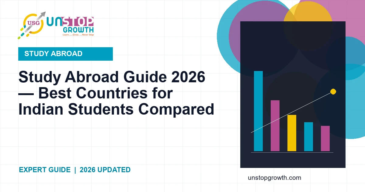Study Abroad Guide 2026 — Top Countries, Costs & Scholarships